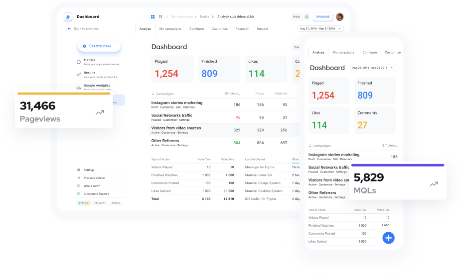 ApexDistrict Dashboard Screenshot